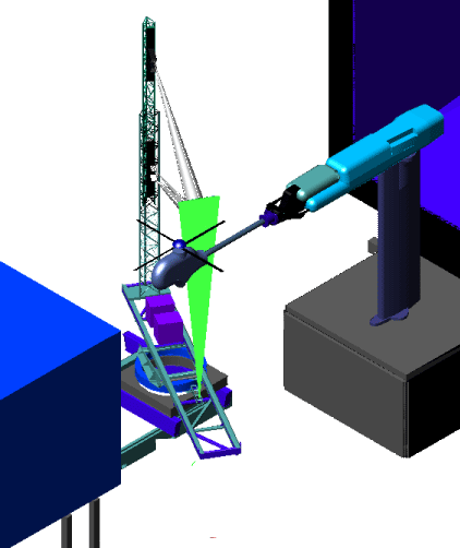 PIV Setup at DNW-LLF